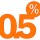 Фиксированная ставка 0.5%